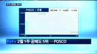 [공매도 분석]전 주 공매도 1위, 삼성전자…분석은?