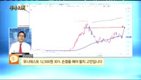 [종목상담]유니테스트(086390)