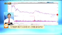 [종목상담]디지탈옵틱(106520)