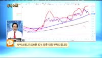 [종목상담]AP시스템(054620)