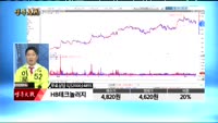 [종목상담]HB테크놀러지(078150)