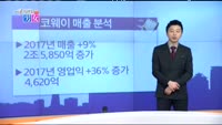 [매일 장보는 남녀] 코웨이(021240)