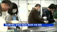 지난해 펀드 순자산, 462조 원으로 사상 최대