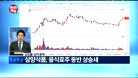 [보이는 객장]삼성중공업, 주요 발주처 파산 위기 '급락'