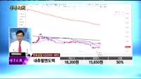 [종목상담]내츄럴엔도텍(168330)