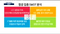 [투데이 마켓 뷰]원화 강세 수혜 '항공주', 투자 전략은?
