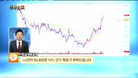 [종목상담]LG전자(066570)