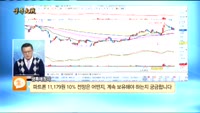 [종목상담]파트론(091700)