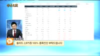 [종목상담]쏠리드(050890)