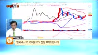 [종목상담] 엠씨넥스(097520)