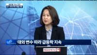 [글로벌 이슈진단]글로벌 환율전쟁 '눈 앞' 대응방안은?