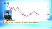 [종목상담]경인양행(012610)