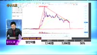 [종목상담]영진약품(003520)