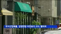외식산업매출, 김영란법 이전보다 25% 떨어져