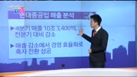 [매일 장보는 남녀] 현대중공업(009540)