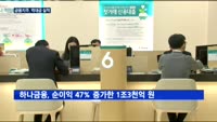 금융지주, 저금리에도 가계대출 덕에 순이익 급증