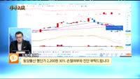 [종목상담]동양물산(002900)