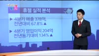[매일 장보는 남녀] 휴젤(145020)