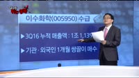 [잡아라 튀는 종목]오늘장 종목 추천주