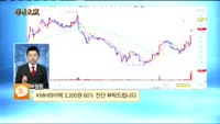 [종목상담]KMH하이텍(052900)