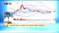[종목상담] CMG제약(058820)