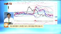 [종목상담] 에스에이엠티(031330)