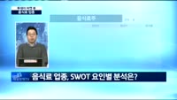 [투데이 마켓 뷰]음식료 업종, 트럼프 취임 후 상승세 타나?