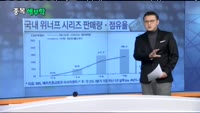 [김진우의 종목 해부학]오늘장 종목 추천주