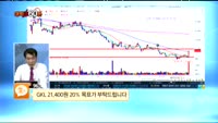 [종목상담] GKL(114090)