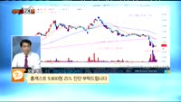 [종목상담] 홈캐스트(064240)
