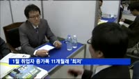 1월 취업자 증가폭 11개월래 '최저'…실업자 100만 넘어