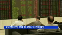 국내 벤처기업 10개 중 6개는 3년 안에 폐업