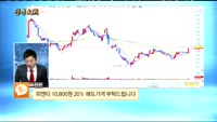 [종목상담]피엔티(137400)