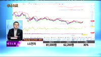 [종목상담]LG전자(066570)
