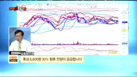 [종목상담] 후성(093370)