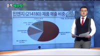 [김진우의 종목 해부학]오늘장 종목 추천주
