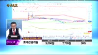 [종목상담]롯데관광개발(032350)