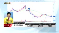 [종목상담]영인프론티어(036180)