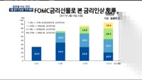 [글로벌 이슈진단]3월 금리 인상설, 전망 및 대응은?