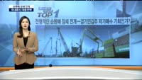 [동시호가 특징주 TOP1]전형적인 순환매 장세 전개...경기민감주 저가매수 기회인가?
