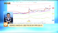 [종목상담]동일제강(002690)
