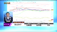 [종목상담]포스코ICT(022100)