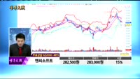[종목상담]엔씨소프트(036570)