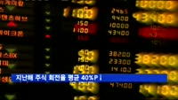 박스피에 갇힌 코스피, 지난해 주식 회전율 평균 40%P↓