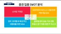 [투데이 마켓 뷰]지수 상승, 증권주 상승 이끌까?