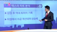 [매일 장보는 남녀] 덱스터(206560)