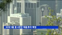 30대그룹 중 4곳만 채용·투자 확정