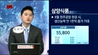 [오픈토크 종목] 삼양식품, 주가 급등 이제 시작이다!
