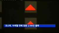 코스피, 19개월 만에 장중 2,100선 돌파