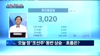 [동시호가 특징주 TOP5]현대중공업, 그리스 선사서 원유운반선 2척 수주